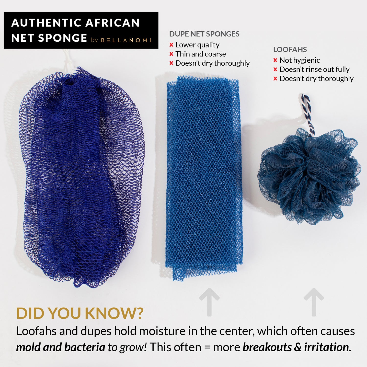 African Exfoliating Net Sponge 45" - Cupid Edition