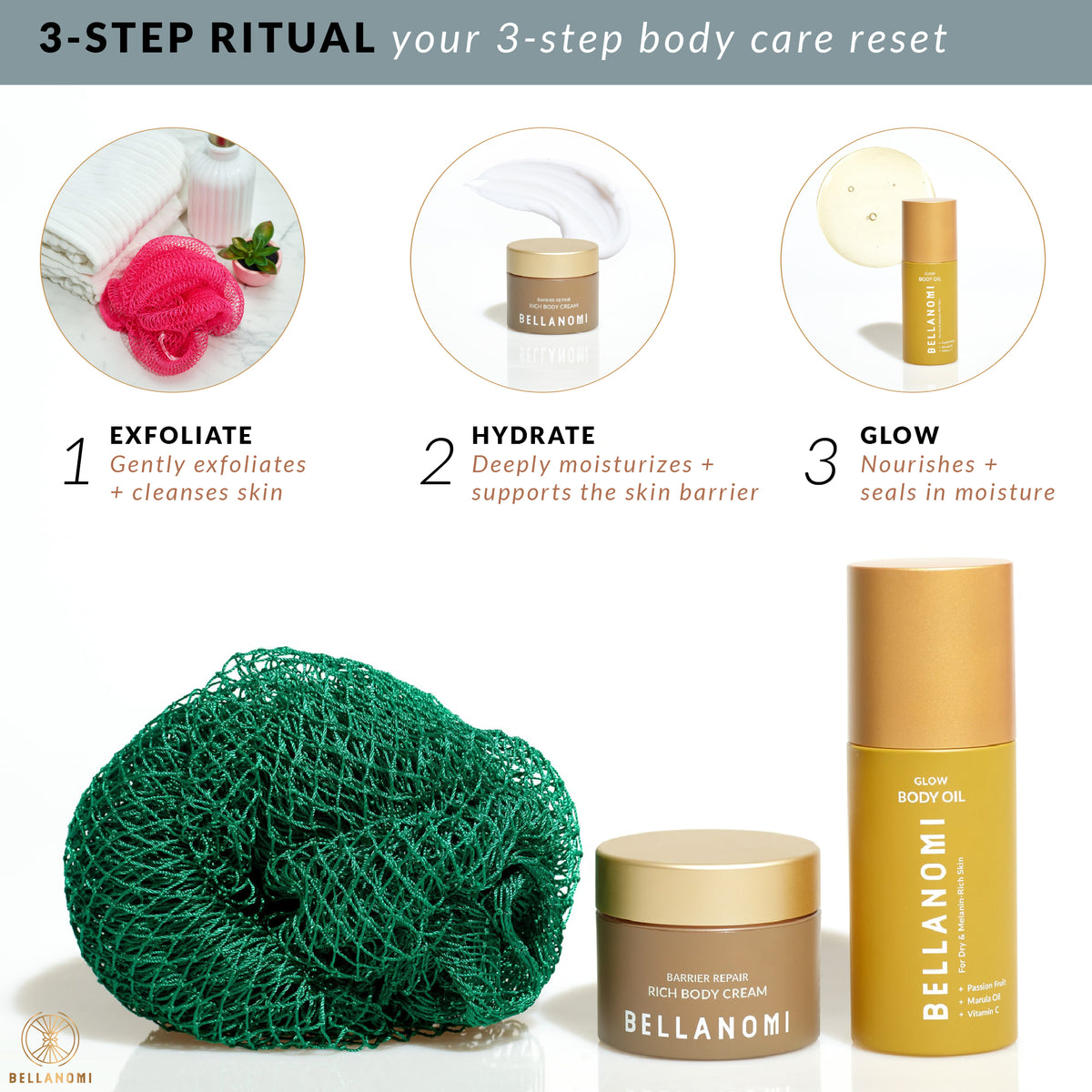 Nourish &amp; Glow Essentials Set